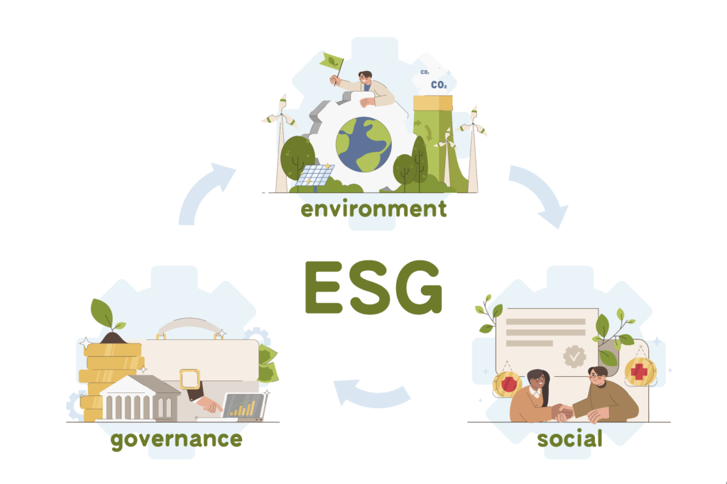 coefficient ESG